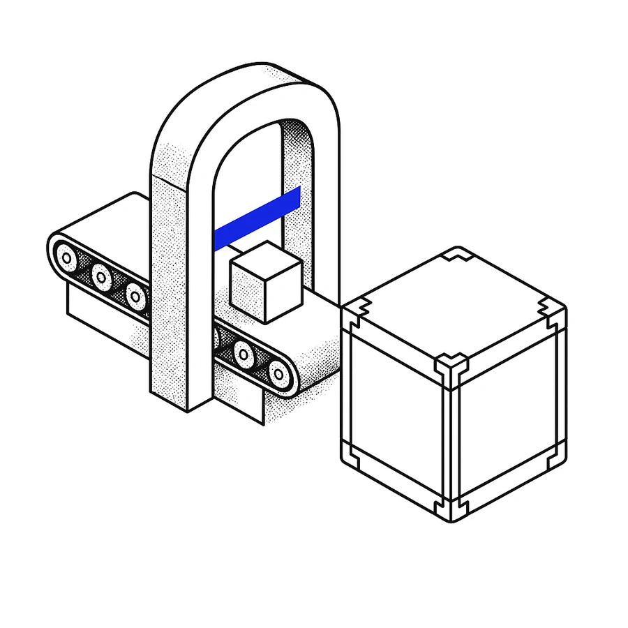 Secure AI SDLC