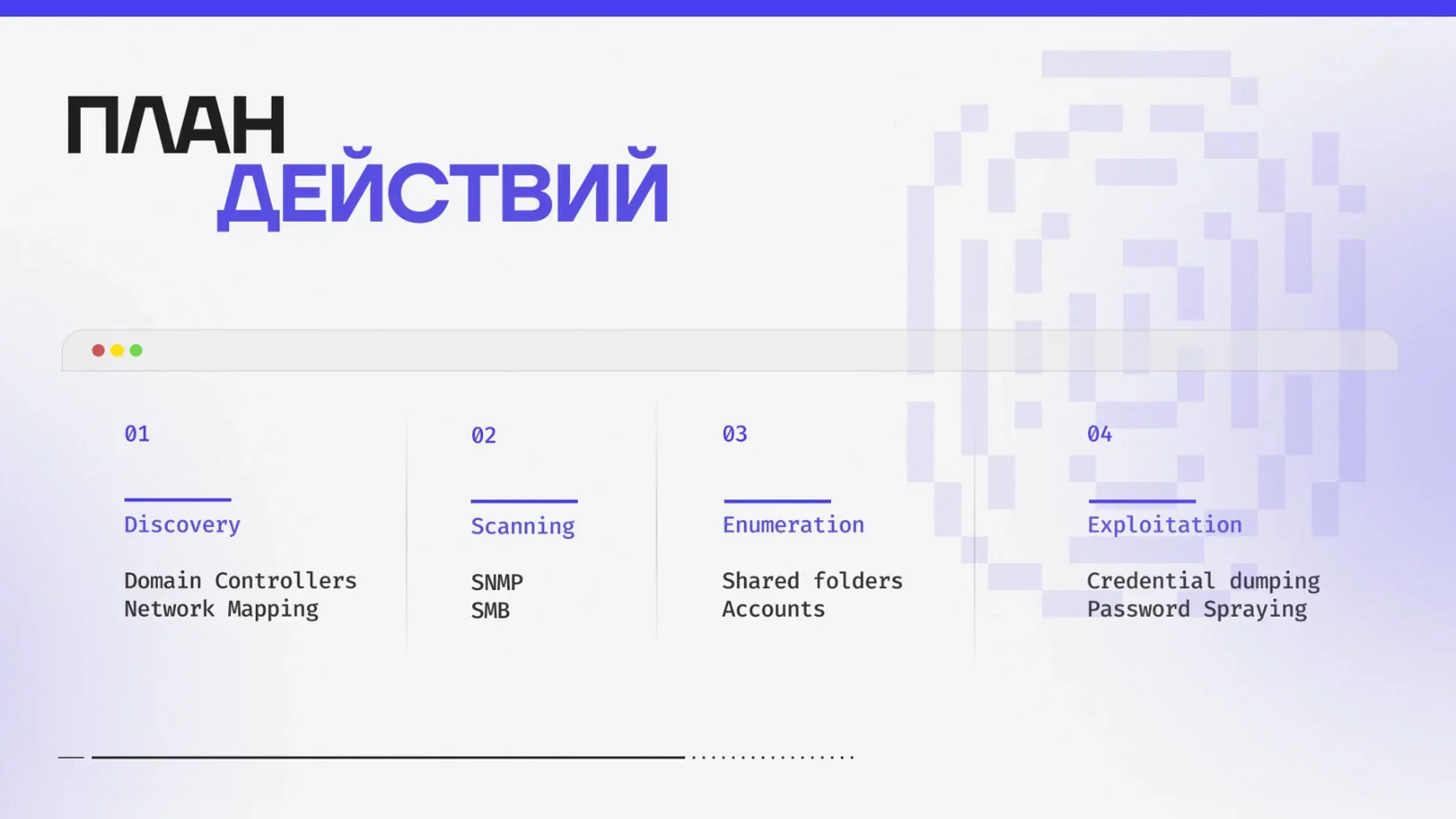 Четыре этапа внутреннего пентеста