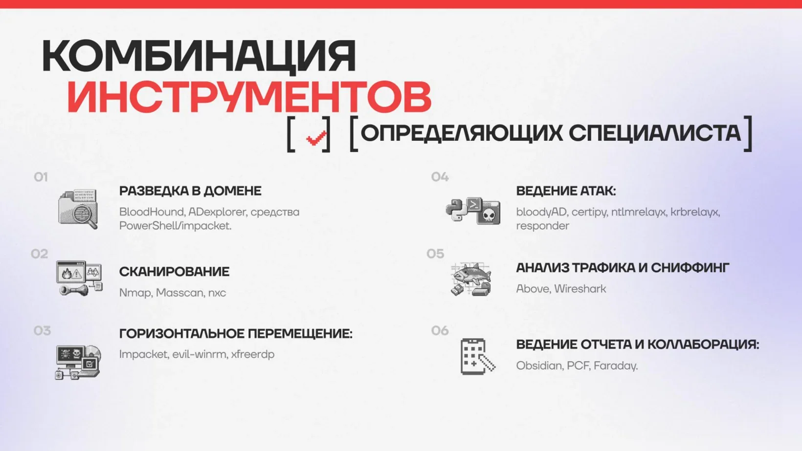 Инструменты специалиста от разведки до отчёта