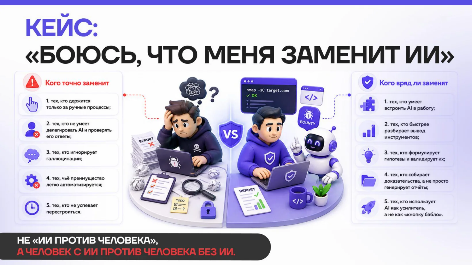 Кого AI заменит, а кого вряд ли
