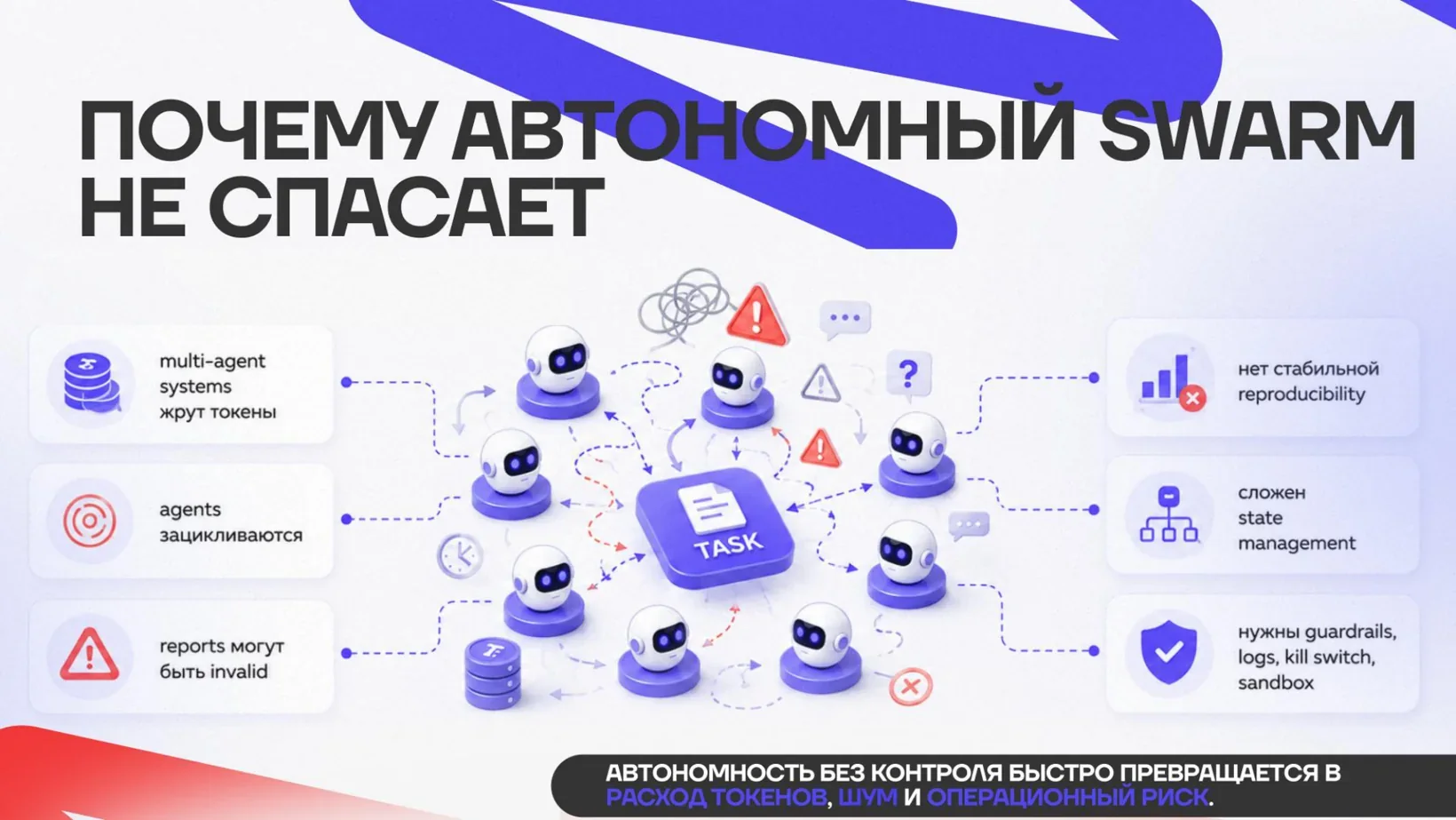 Почему автономный swarm не спасает