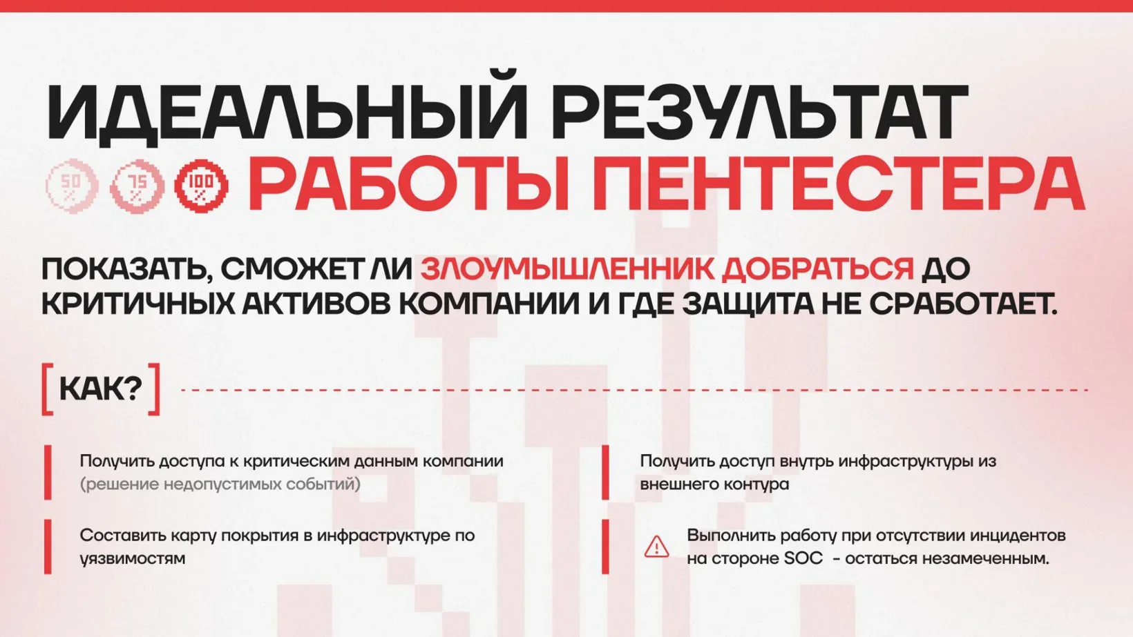 Идеальный результат работы пентестера