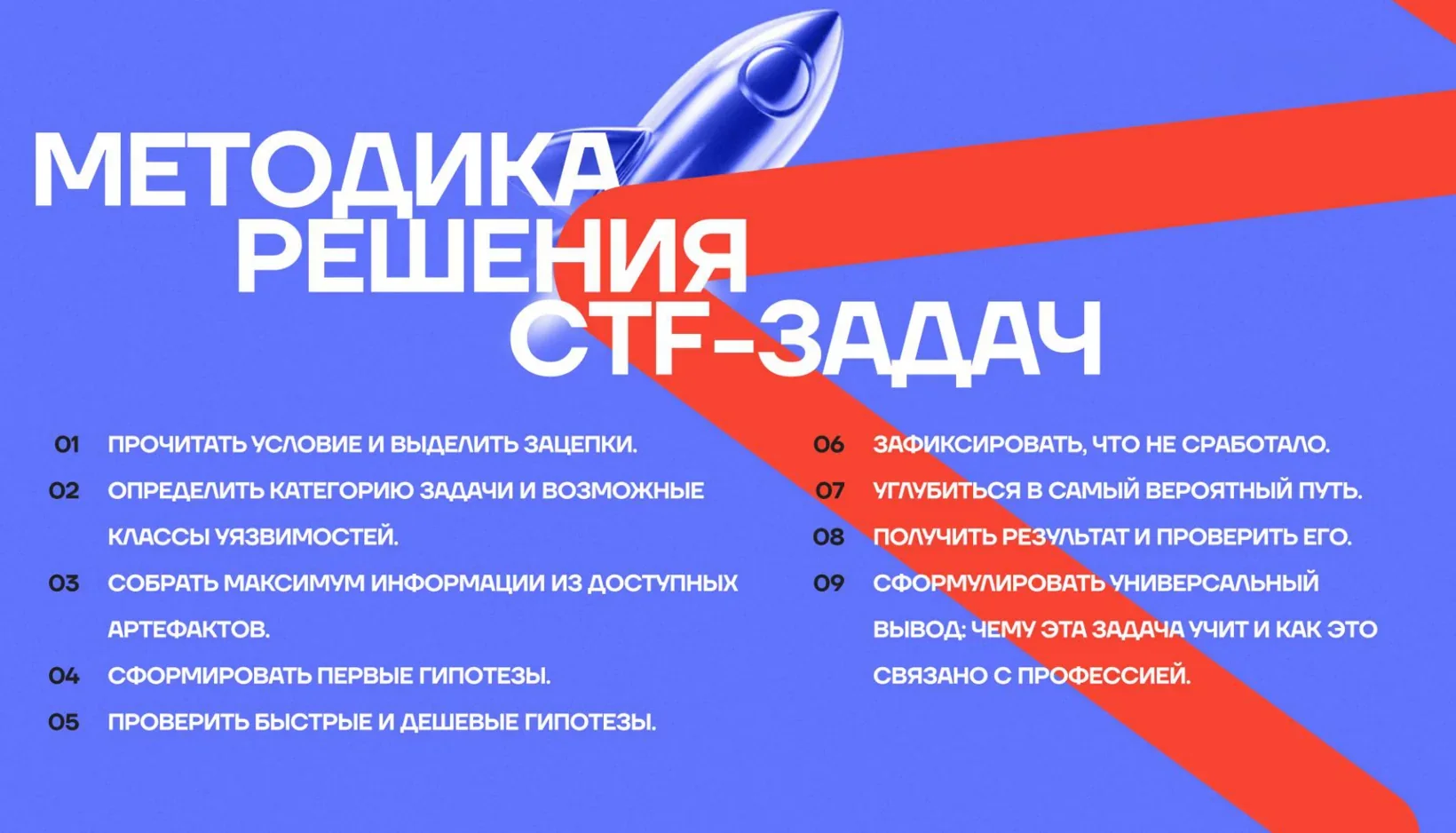 Методика решения CTF-задач в девять шагов
