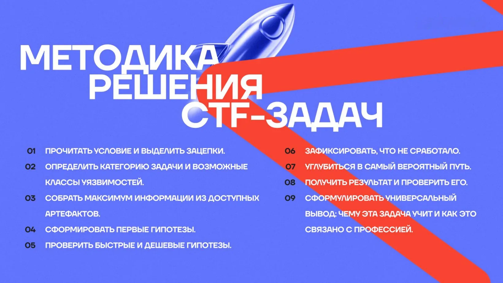 Методика решения CTF-задач в девяти шагах