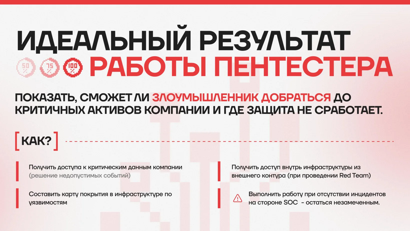 Идеальный результат работы пентестера