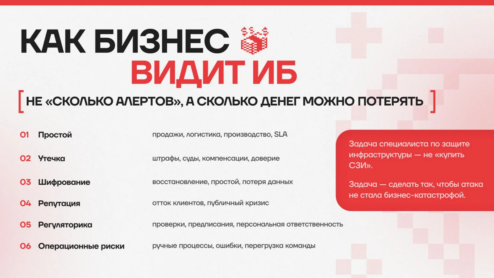Шесть видов потерь бизнеса от атаки