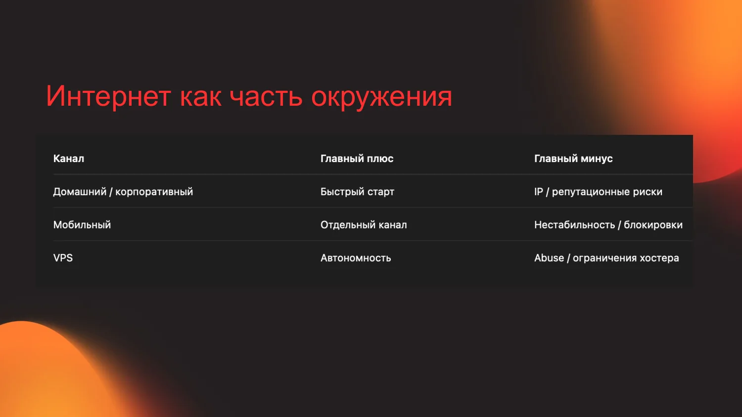 Каналы интернета: главные плюсы и минусы