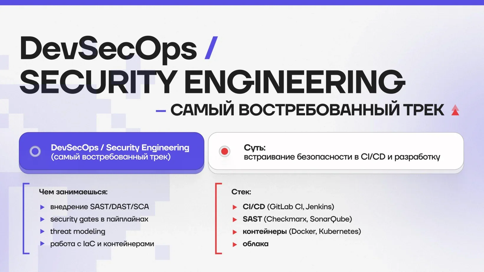Задачи и стек DevSecOps