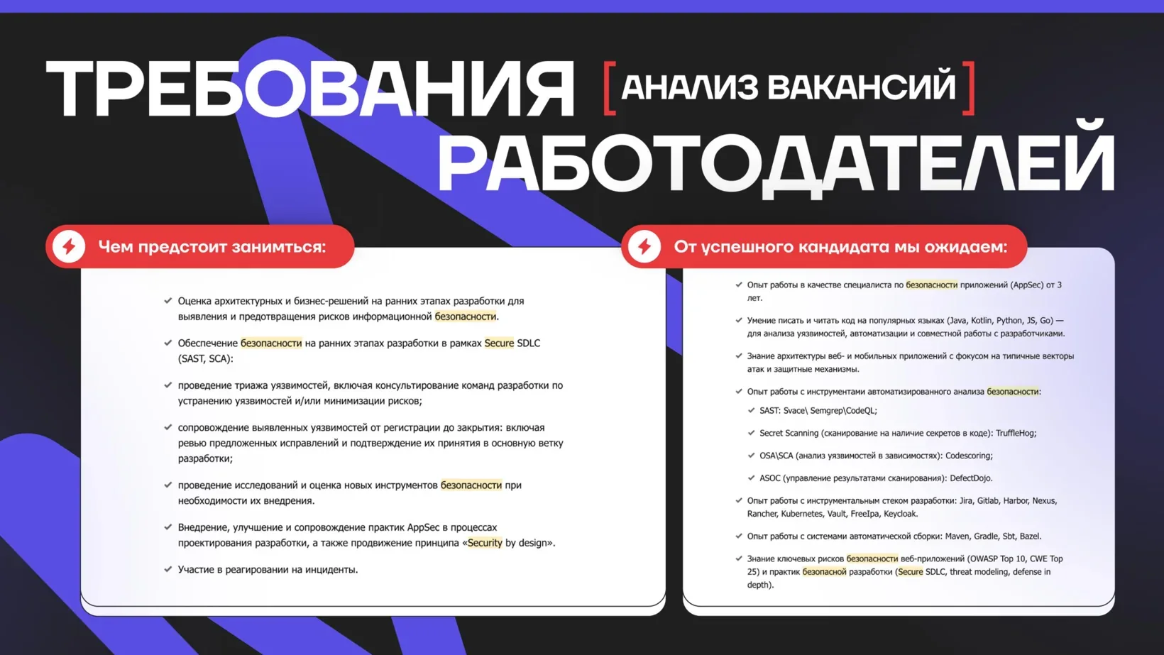 Задачи и требования из вакансий AppSec