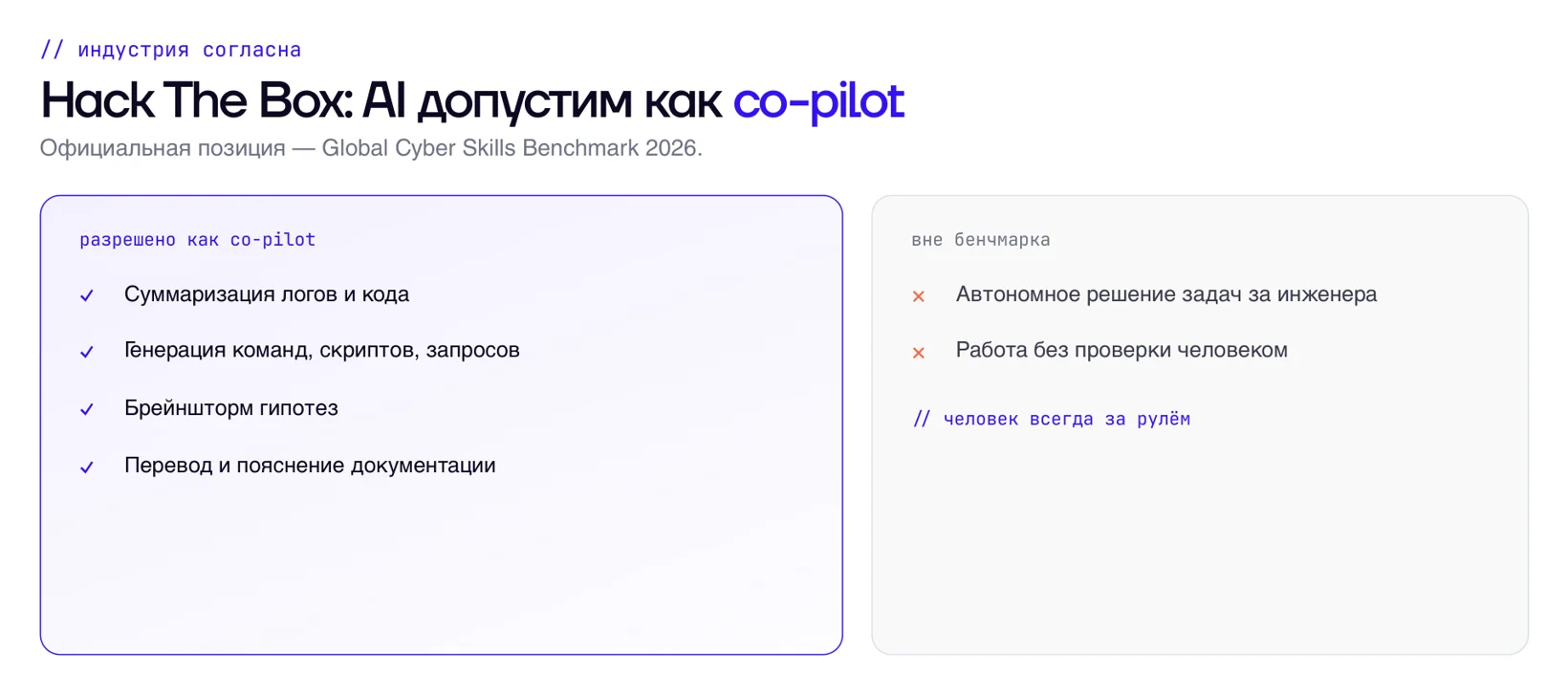Что Hack The Box разрешает AI как co-pilot