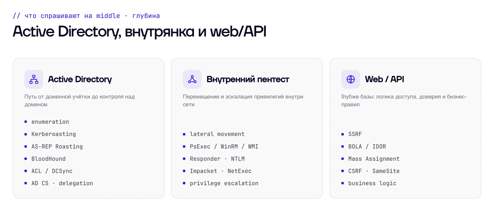 Active Directory, внутренний пентест и Web/API