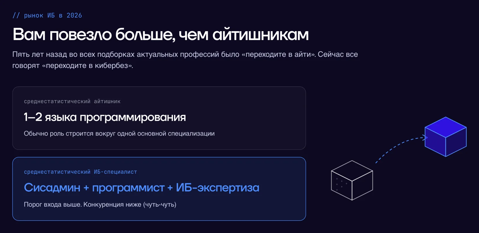 Навыки айтишника и ИБ-специалиста