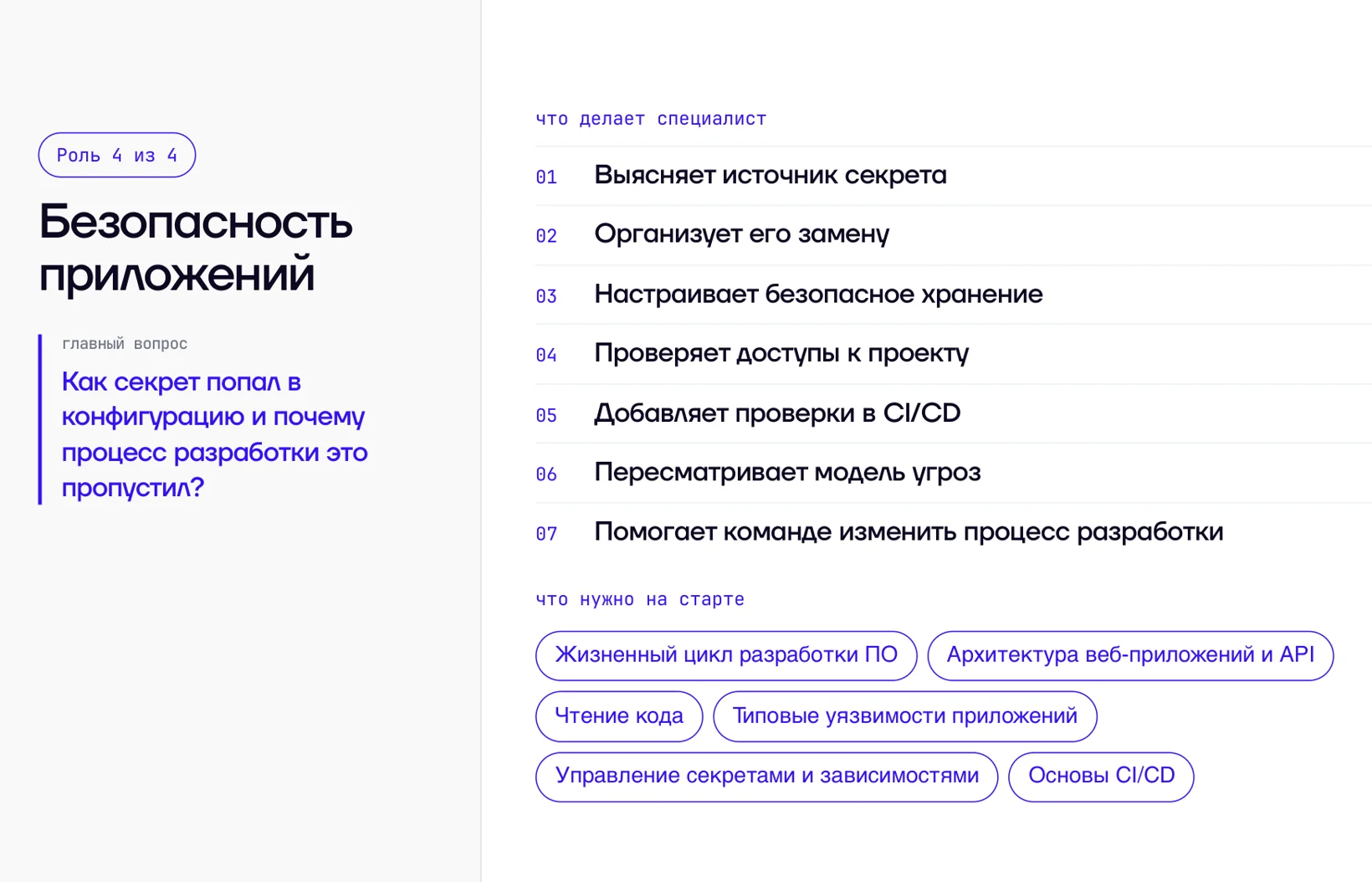 Роль 4: безопасность приложений