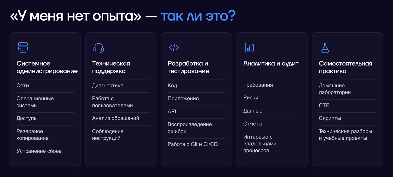 Какой опыт уже пригодится в ИБ