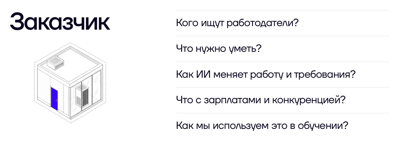 Заказчик: кого ищут работодатели, что нужно уметь, как ИИ меняет работу, что с зарплатами и конкуренцией