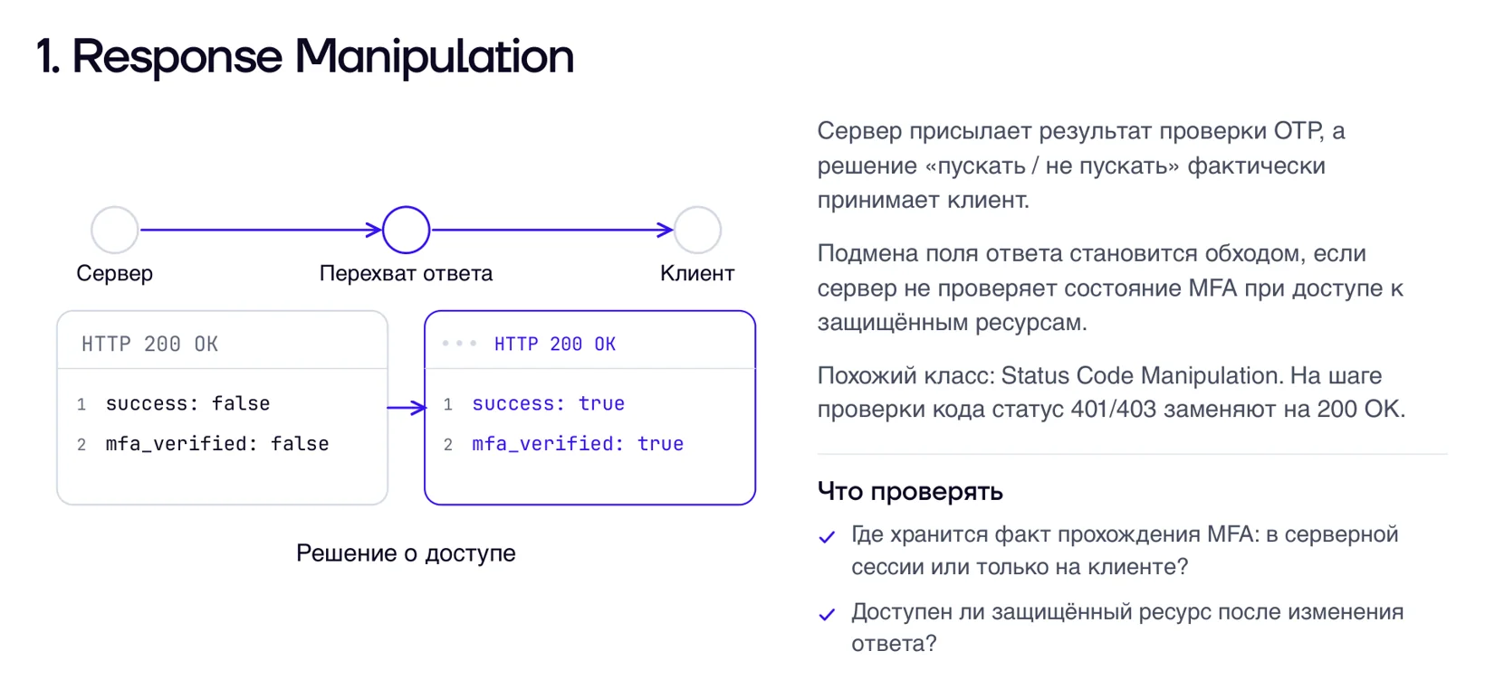Response Manipulation: сервер присылает результат проверки OTP, а клиент сам решает, пропускать ли пользователя. Подмена false на true открывает доступ