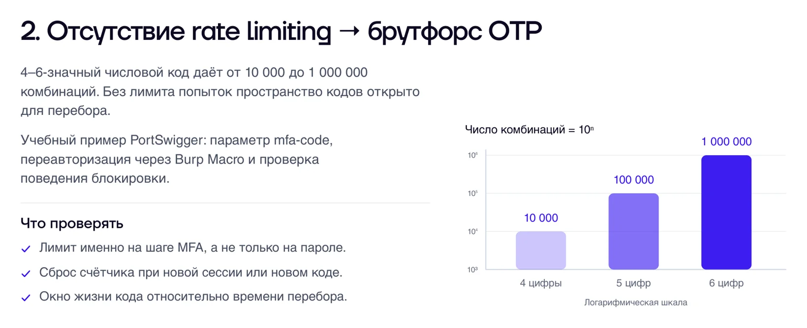 Отсутствие rate limiting: брутфорс OTP. Число комбинаций для 4, 5 и 6 цифр и что проверить: лимит на ввод кода и на отправку нового