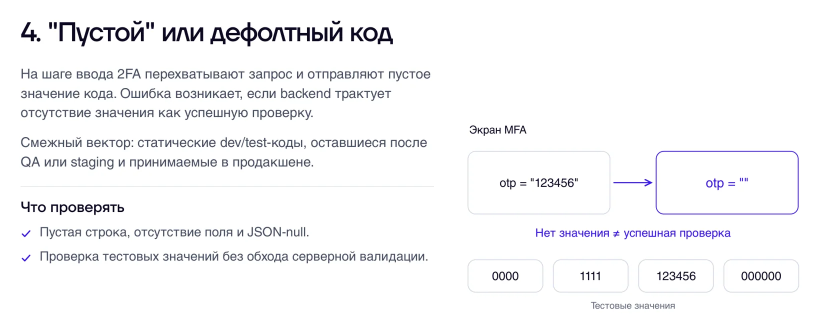 Пустой или дефолтный код: на шаге ввода пустая строка, null или 000000 проходят проверку. Что проверить: пустую строку, отсутствие параметра и типовые значения