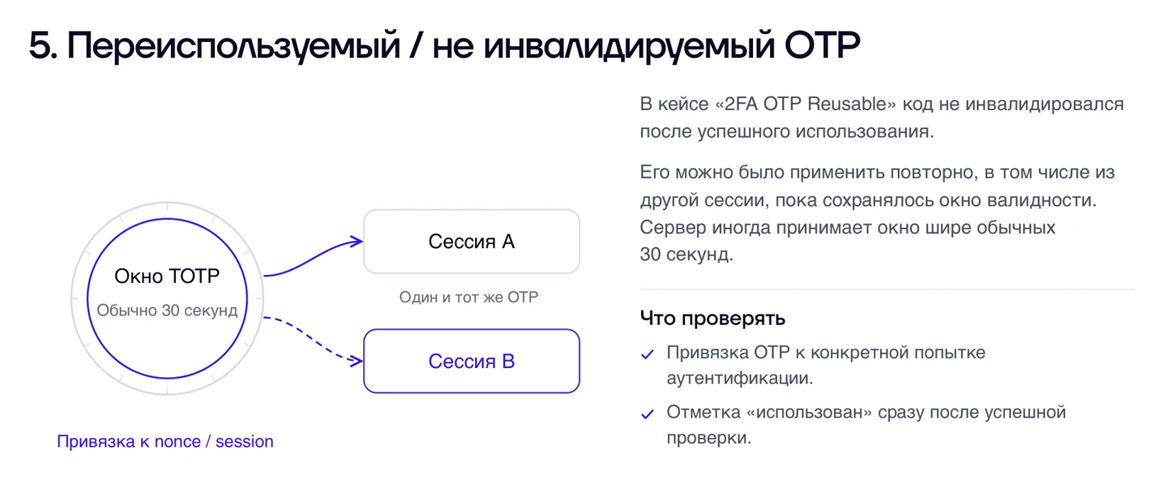 Переиспользуемый и не инвалидируемый OTP: один код работает в нескольких сессиях и не привязан к пользователю