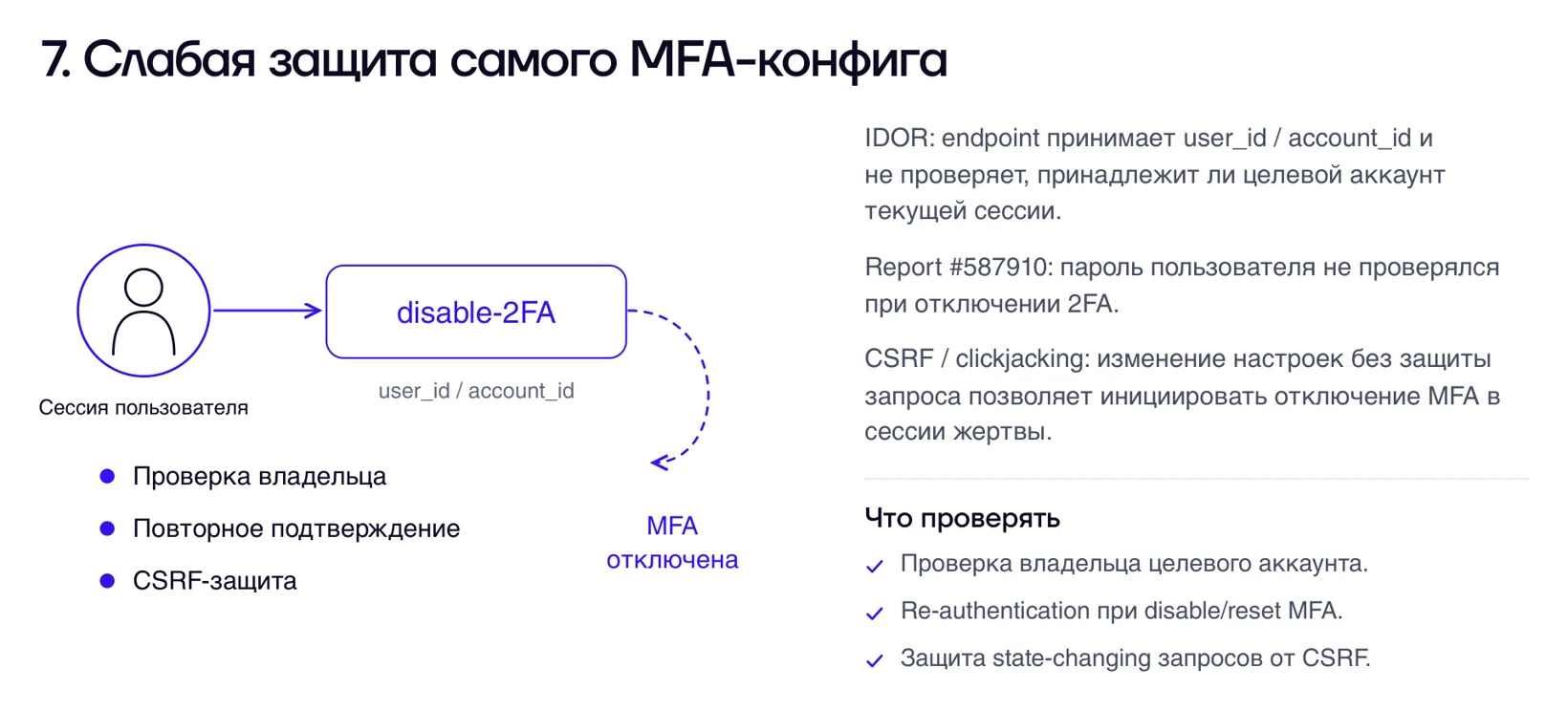 Слабая защита самого MFA-конфига: endpoint отключения 2FA принимает чужой user_id, нет повторного подтверждения и защиты от CSRF