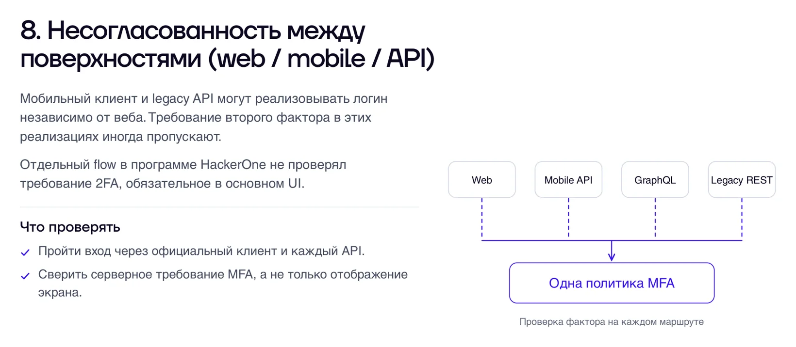 Несогласованность между поверхностями: web, mobile и API реализуют MFA по-разному. Нужна одна политика MFA для всех точек входа