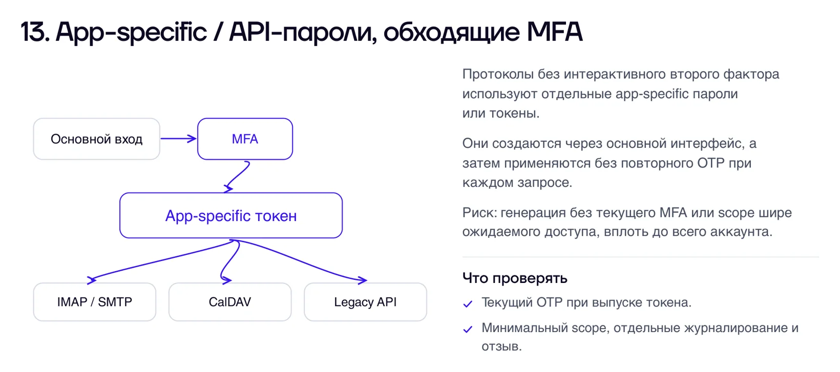 App-specific и API-пароли в обход MFA: отдельные пароли для IMAP, SMTP, CalDAV и legacy API